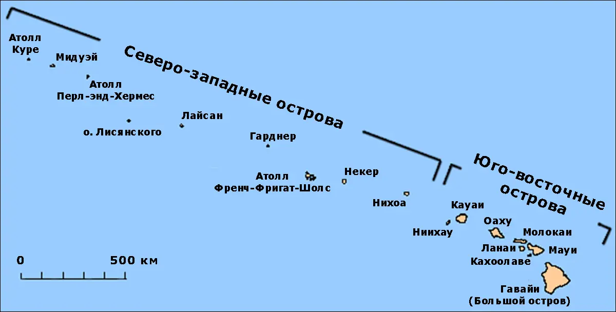 Острова Гавайского архипелага